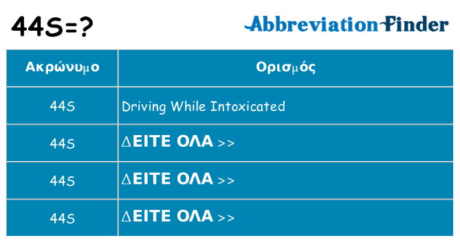 Τι σημαίνει 44s ηρεμήσει