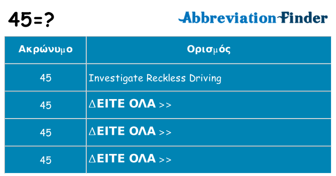 Τι σημαίνει 45 ηρεμήσει