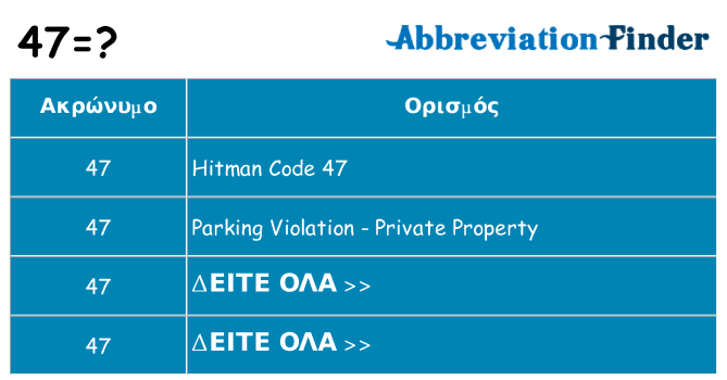 Τι σημαίνει 47 ηρεμήσει