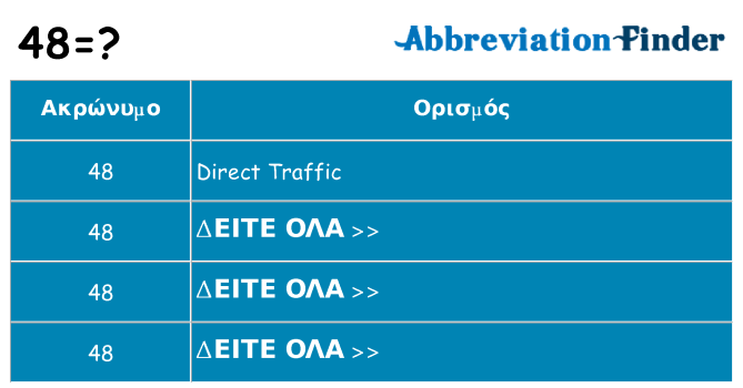 Τι σημαίνει 48 ηρεμήσει