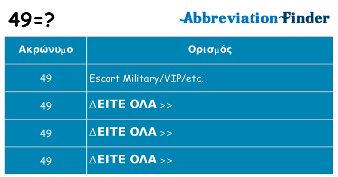 Τι σημαίνει 49 ηρεμήσει