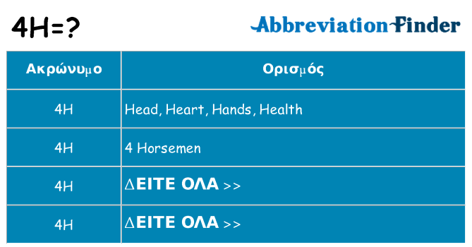 Τι σημαίνει 4h ηρεμήσει