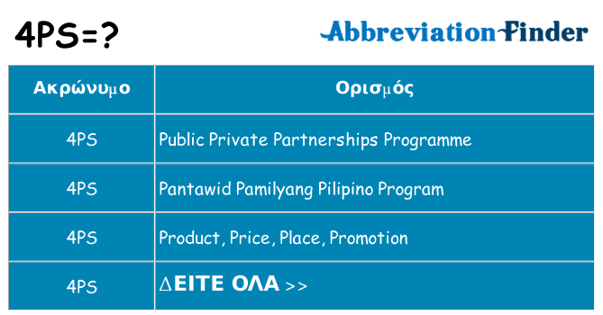 Τι σημαίνει 4ps ηρεμήσει