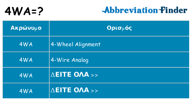 Τι σημαίνει 4wa ηρεμήσει