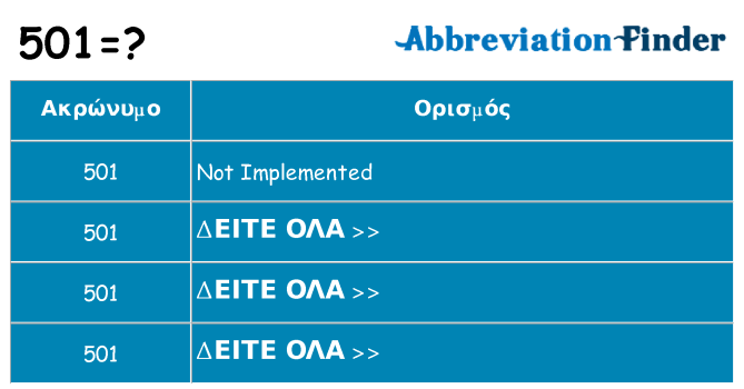 Τι σημαίνει 501 ηρεμήσει