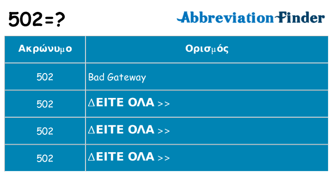 Τι σημαίνει 502 ηρεμήσει