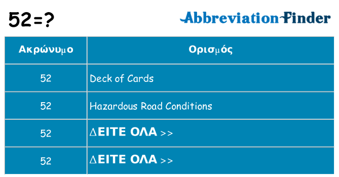 Τι σημαίνει 52 ηρεμήσει