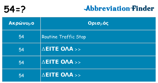 Τι σημαίνει 54 ηρεμήσει
