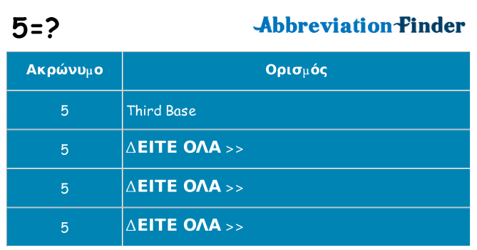 Τι σημαίνει 5 ηρεμήσει
