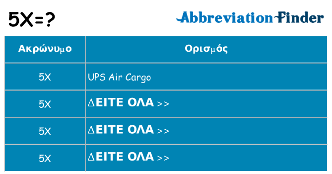 Τι σημαίνει 5x ηρεμήσει