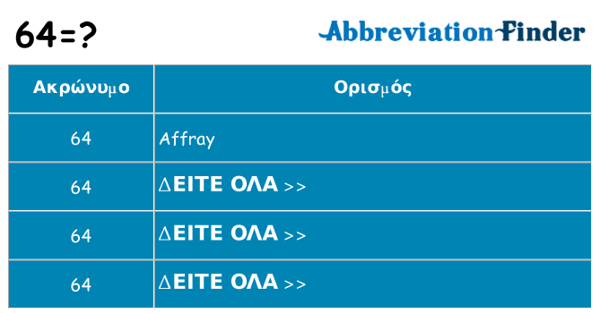 Τι σημαίνει 64 ηρεμήσει