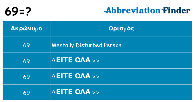 Τι σημαίνει 69 ηρεμήσει