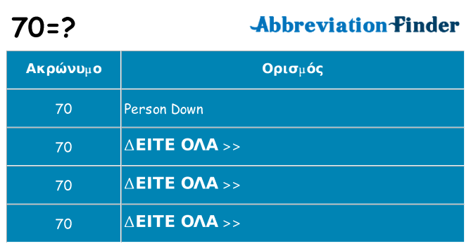 Τι σημαίνει 70 ηρεμήσει