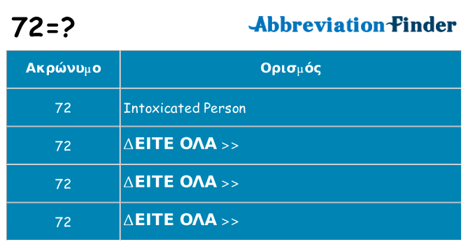 Τι σημαίνει 72 ηρεμήσει