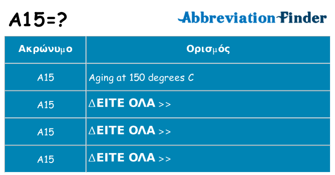 Τι σημαίνει a15 ηρεμήσει