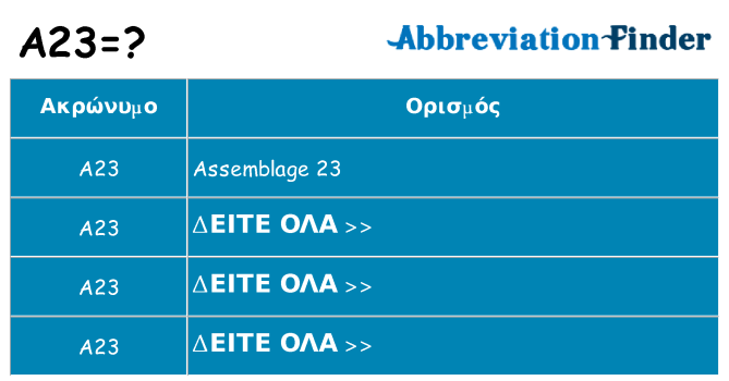 Τι σημαίνει a23 ηρεμήσει