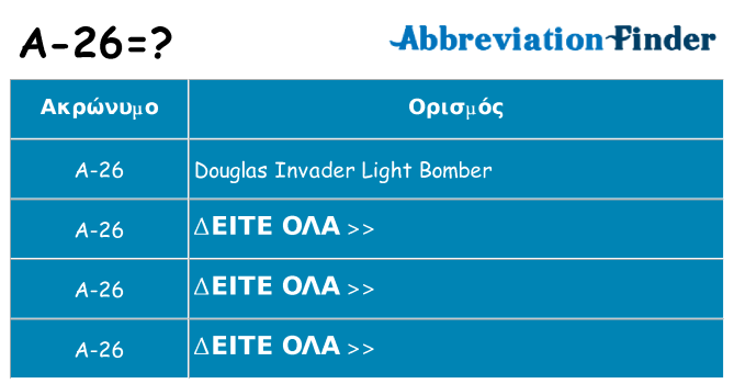 Τι σημαίνει a-26 ηρεμήσει
