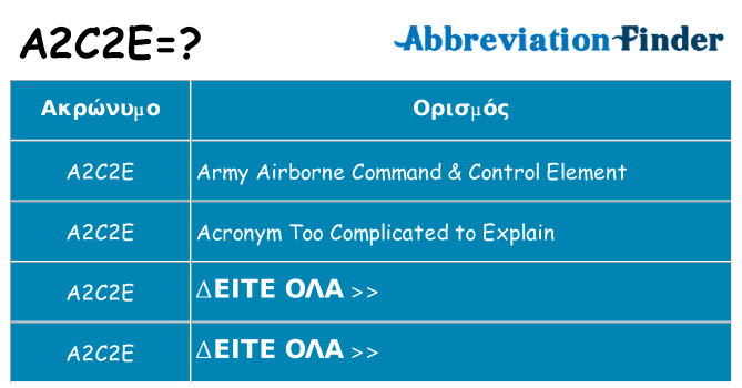 Τι σημαίνει a2c2e ηρεμήσει