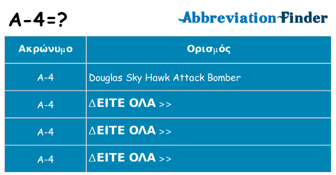 Τι σημαίνει a-4 ηρεμήσει