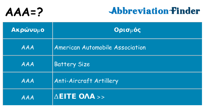 Τι σημαίνει aaa ηρεμήσει