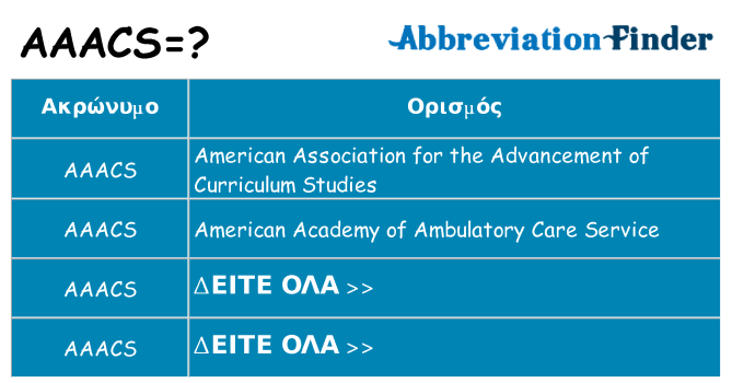 Τι σημαίνει aaacs ηρεμήσει