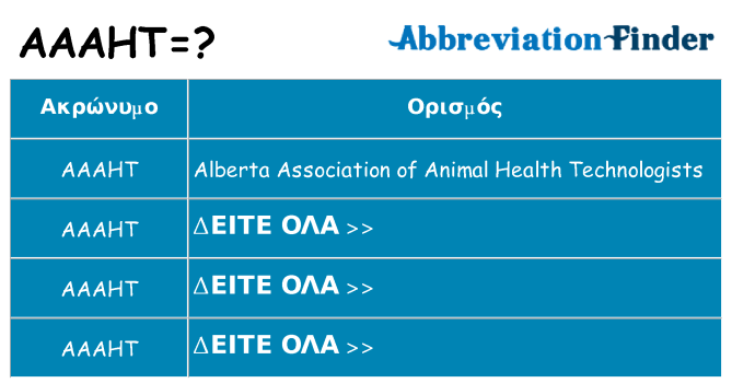 Τι σημαίνει aaaht ηρεμήσει