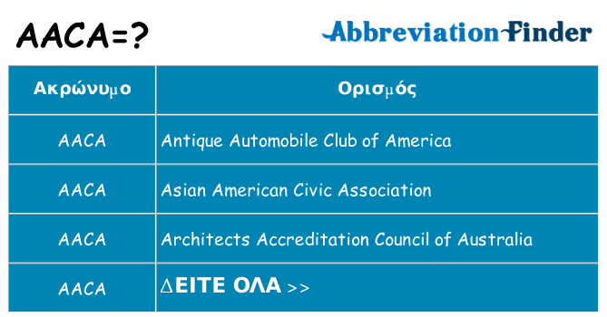 Τι σημαίνει aaca ηρεμήσει