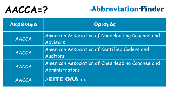 Τι σημαίνει aacca ηρεμήσει