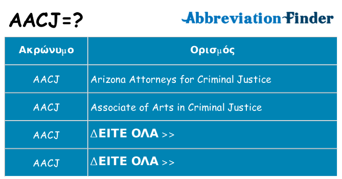 Τι σημαίνει aacj ηρεμήσει