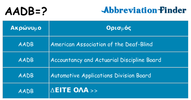 Τι σημαίνει aadb ηρεμήσει