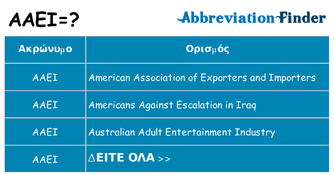 Τι σημαίνει aaei ηρεμήσει