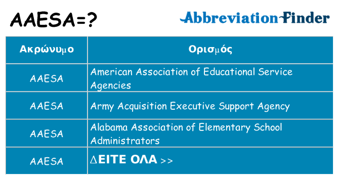 Τι σημαίνει aaesa ηρεμήσει