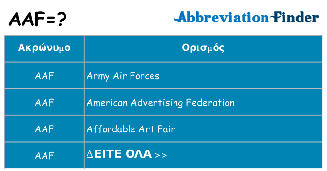 Τι σημαίνει aaf ηρεμήσει