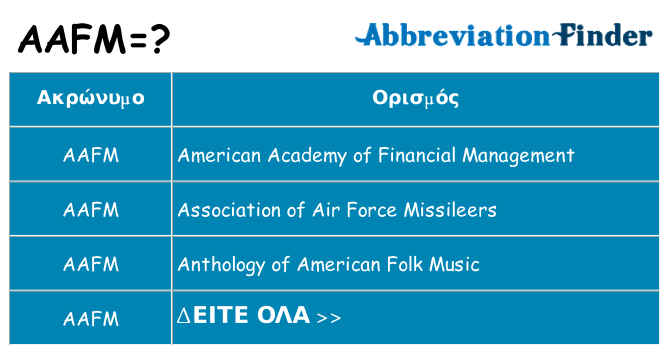 Τι σημαίνει aafm ηρεμήσει