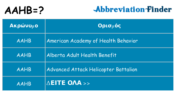 Τι σημαίνει aahb ηρεμήσει