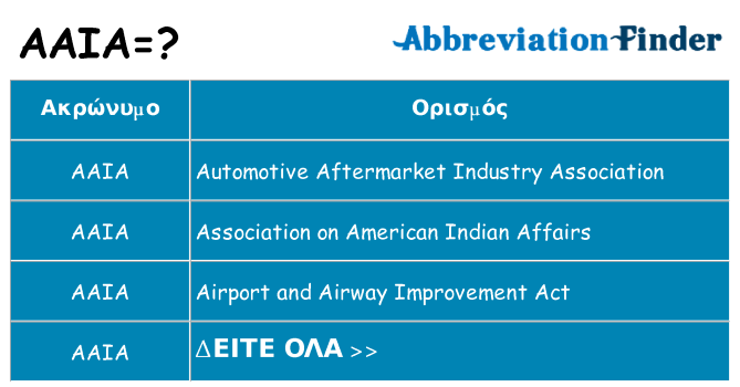 Τι σημαίνει aaia ηρεμήσει