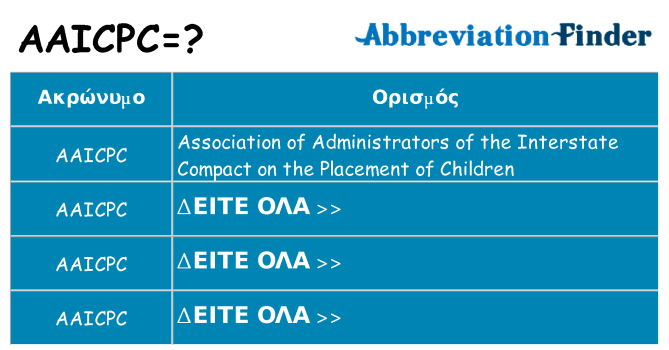 Τι σημαίνει aaicpc ηρεμήσει