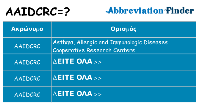 Τι σημαίνει aaidcrc ηρεμήσει