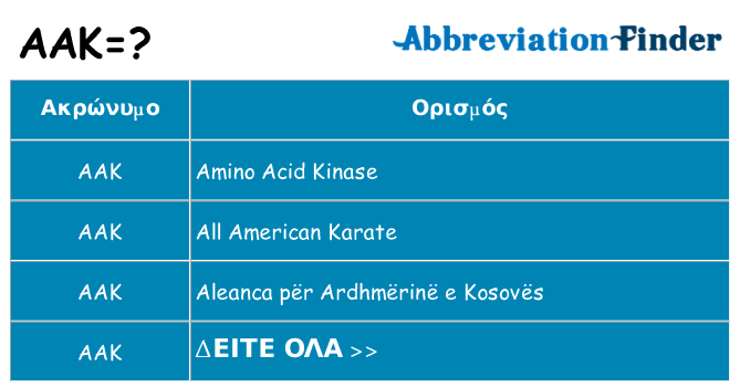 Τι σημαίνει aak ηρεμήσει