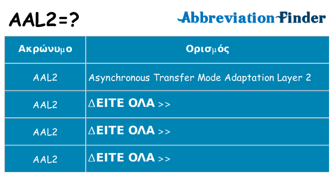 Τι σημαίνει aal2 ηρεμήσει