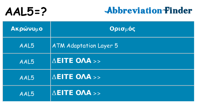Τι σημαίνει aal5 ηρεμήσει