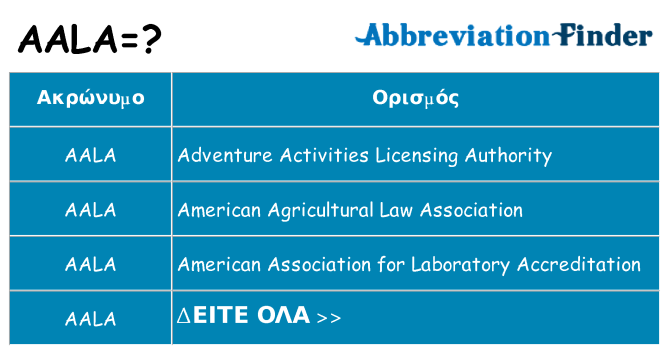 Τι σημαίνει aala ηρεμήσει