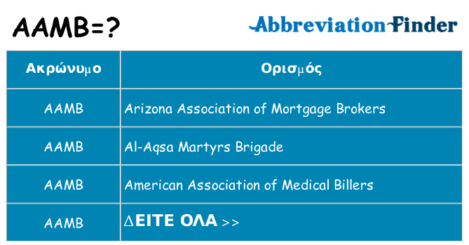 Τι σημαίνει aamb ηρεμήσει
