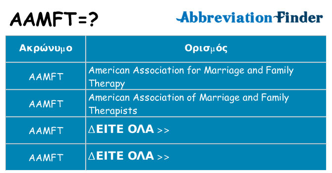 Τι σημαίνει aamft ηρεμήσει