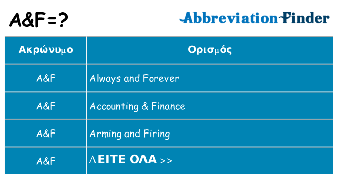 Τι σημαίνει af ηρεμήσει