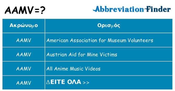 Τι σημαίνει aamv ηρεμήσει