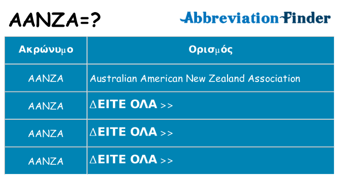 Τι σημαίνει aanza ηρεμήσει