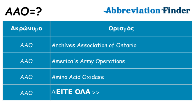 Τι σημαίνει aao ηρεμήσει