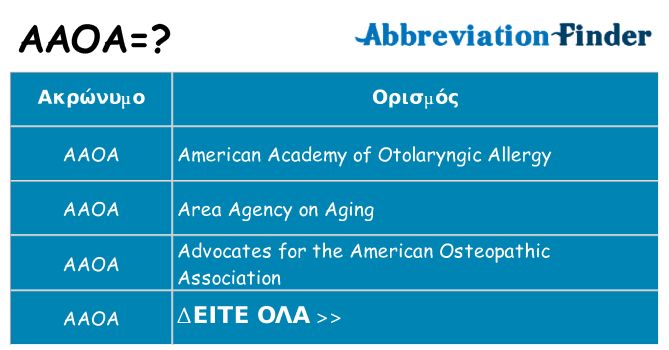 Τι σημαίνει aaoa ηρεμήσει