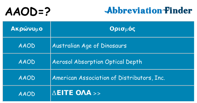 Τι σημαίνει aaod ηρεμήσει